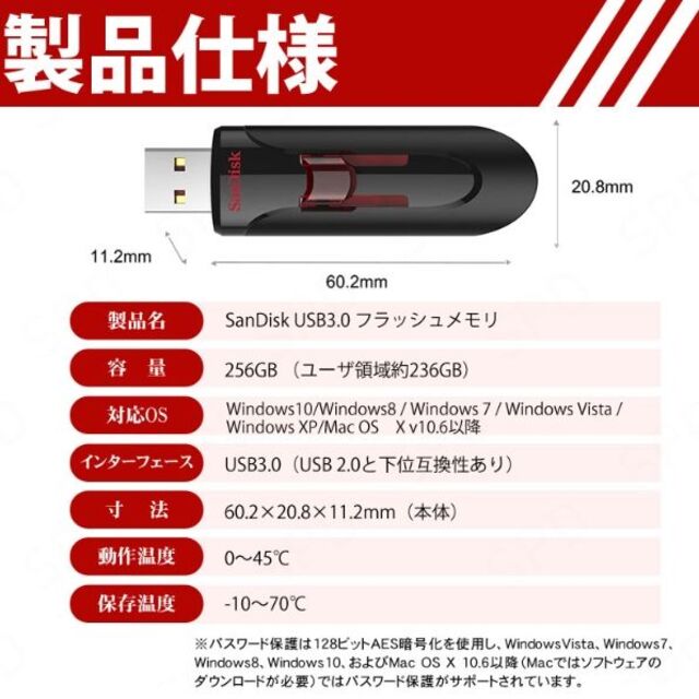 新品USBメモリー256GB SanDisk サンディスク USB3.0 超高速 4