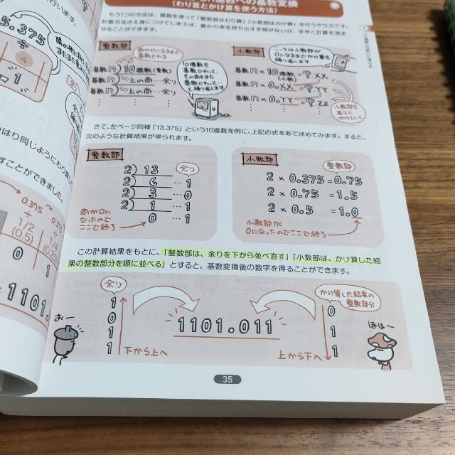 キタミ式イラストＩＴ塾基本情報技術者 令和０３年 エンタメ/ホビーの本(その他)の商品写真