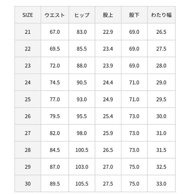 RED CARD デニム　marmalade midrise 3