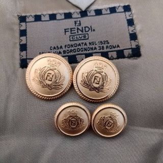 フェンディ 各種パーツの通販 19点 | FENDIのハンドメイドを買うならラクマ フェンディ 各種パーツの通販 19点 | FENDIのハンドメイドを買うならラクマ
