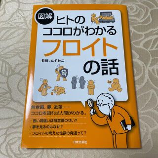 図解ヒトのココロがわかるフロイトの話(人文/社会)