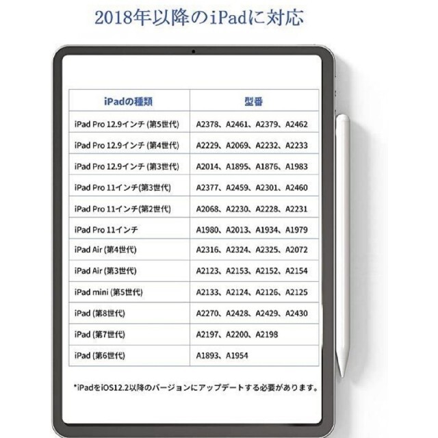 スタイラスペン タッチペン iPad ペン 極細 スマホ/家電/カメラのスマホアクセサリー(その他)の商品写真