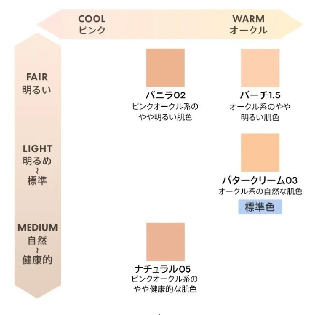 bareMinerals(ベアミネラル)の本日限定値下げ★bareMineralsＣＲティンテッドジェルｂオパール01 コスメ/美容のベースメイク/化粧品(ファンデーション)の商品写真