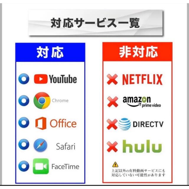 iPhone iPad 変換HDMIケーブル　設定不要　YouTube スマホ/家電/カメラのテレビ/映像機器(映像用ケーブル)の商品写真