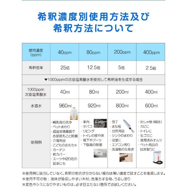 アルコールよりも手肌に優しく、除菌力が強い次亜塩素酸水90L分の素 インテリア/住まい/日用品のキッチン/食器(その他)の商品写真