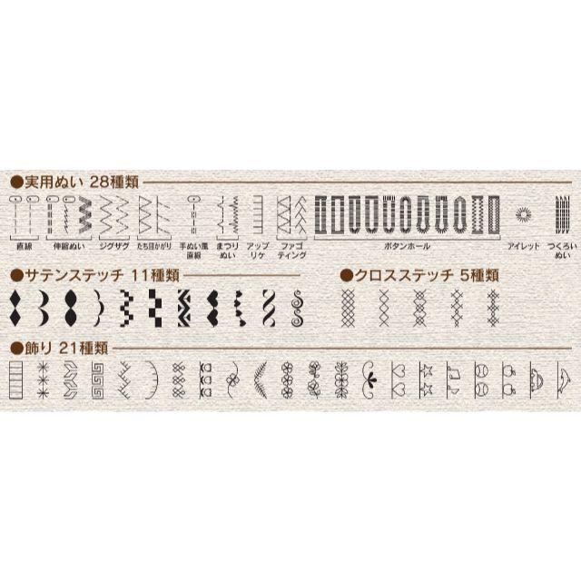 なお様専用！シンガー SN777DX コンピュータミシン 前期モデル スマホ/家電/カメラの生活家電(その他)の商品写真