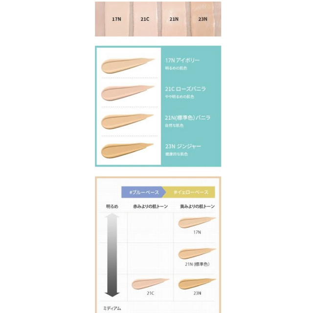 Innisfree(イニスフリー)のイニスフリー　クッションファンデ　ミニ コスメ/美容のベースメイク/化粧品(ファンデーション)の商品写真