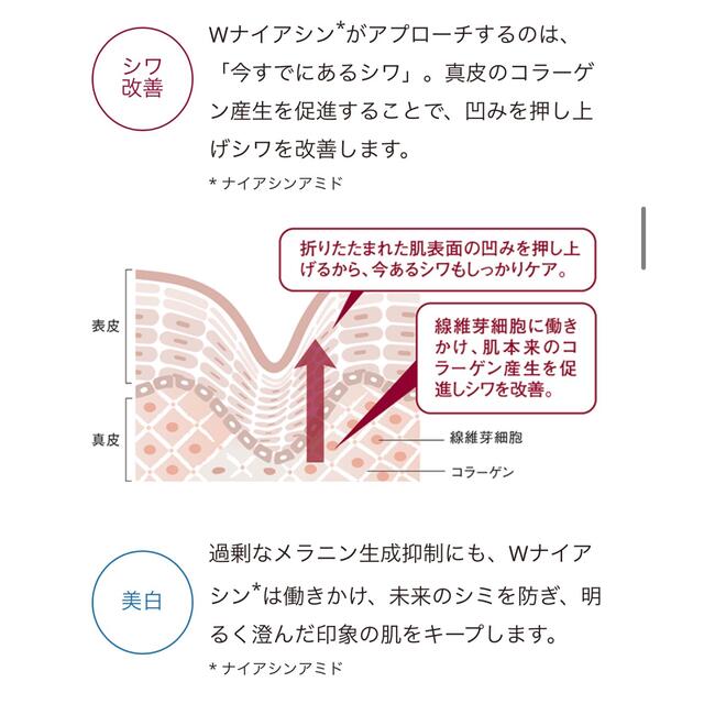 ORBIS リンクルホワイトエッセンス 30g 新品未開封 コスメ/美容のスキンケア/基礎化粧品(美容液)の商品写真