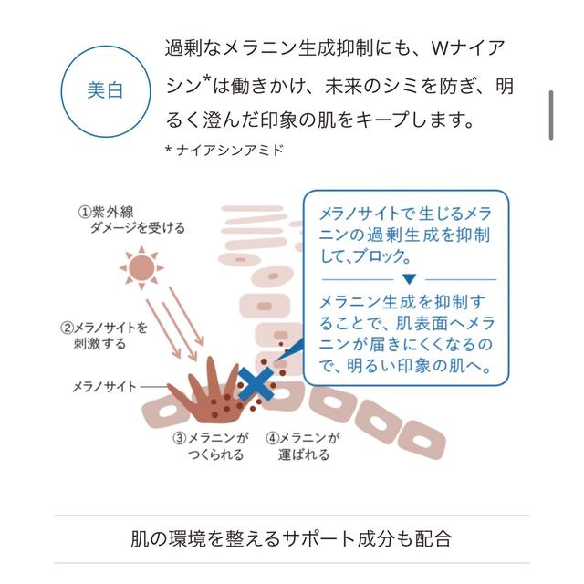 ORBIS リンクルホワイトエッセンス 30g 新品未開封 コスメ/美容のスキンケア/基礎化粧品(美容液)の商品写真