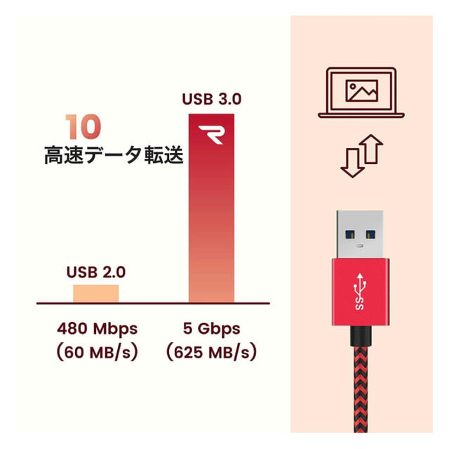 《新品未使用》RAMPOW USB(Type-A：Type-C) 20cmコード スマホ/家電/カメラのスマホアクセサリー(その他)の商品写真