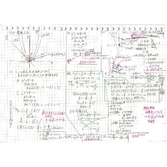 今だけ3割引 塾講師オリジナル数学解説 筑附 高校入試 過去問 2017-22