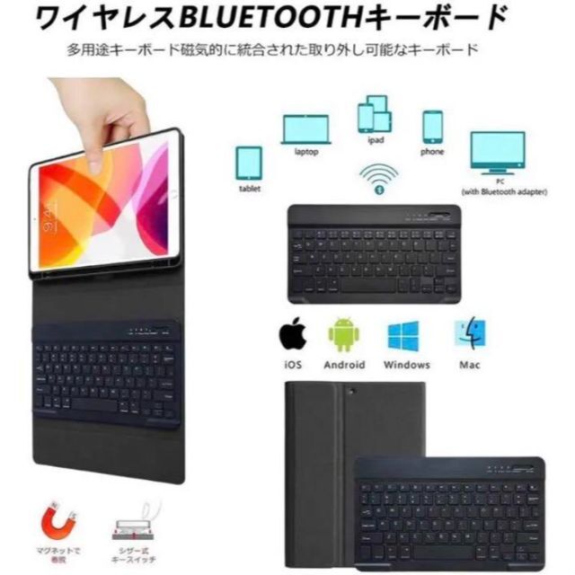 イタリアデザインでお洒落♪❤ペン収納ホルダー付き❣iPadケース＆キーボード 2