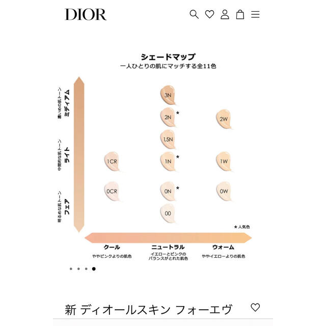 超お得！ディオールクッションファンデメイクアップベースセット