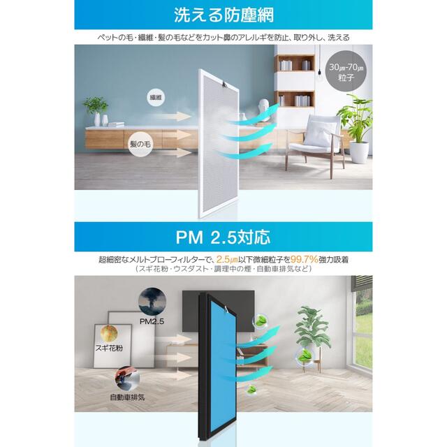 2022型 空気清浄機 花粉 PM2.5 対策 HEPAフィルター 風量調整