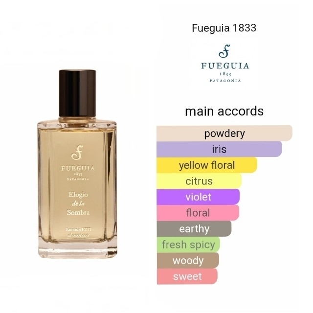 Fueguia1833★フエギア エロヒオデラソンブラ パルファン 100ml コスメ/美容の香水(ユニセックス)の商品写真