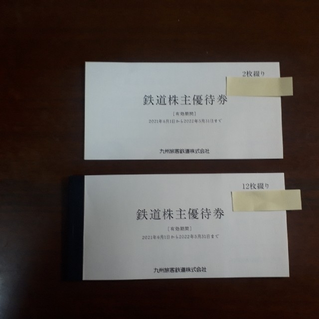 JR九州 鉄道株主優待券他(値下げしました❗) 素晴らしい www.toyotec.com