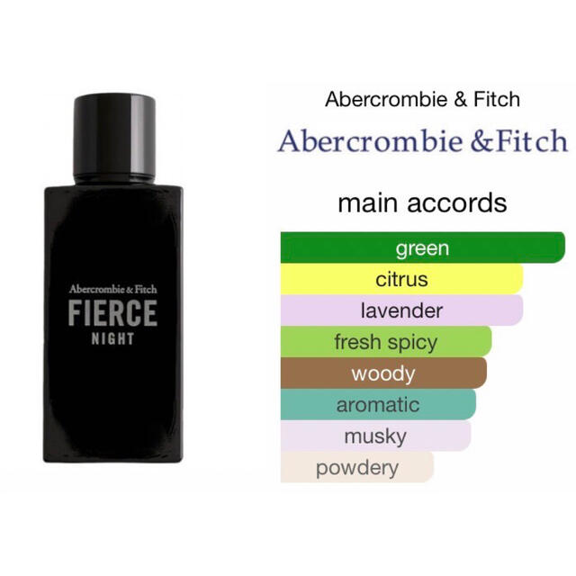 Abercrombie&Fitch(アバクロンビーアンドフィッチ)のFierce Night(Abercrombie & Fitch) コスメ/美容の香水(香水(男性用))の商品写真