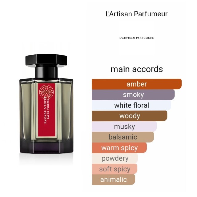 L'ARTISAN★ラルチザン パッサージュダンフェ オードトワレ 100ml 3