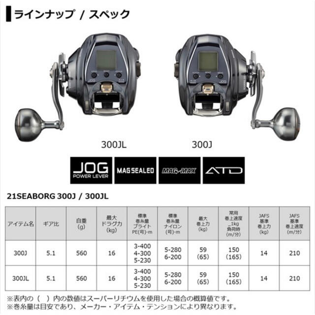 DAIWA(ダイワ)の【新品未開封】ダイワ シーボーグ 300J 右ハンドル (電動リール) スポーツ/アウトドアのフィッシング(リール)の商品写真