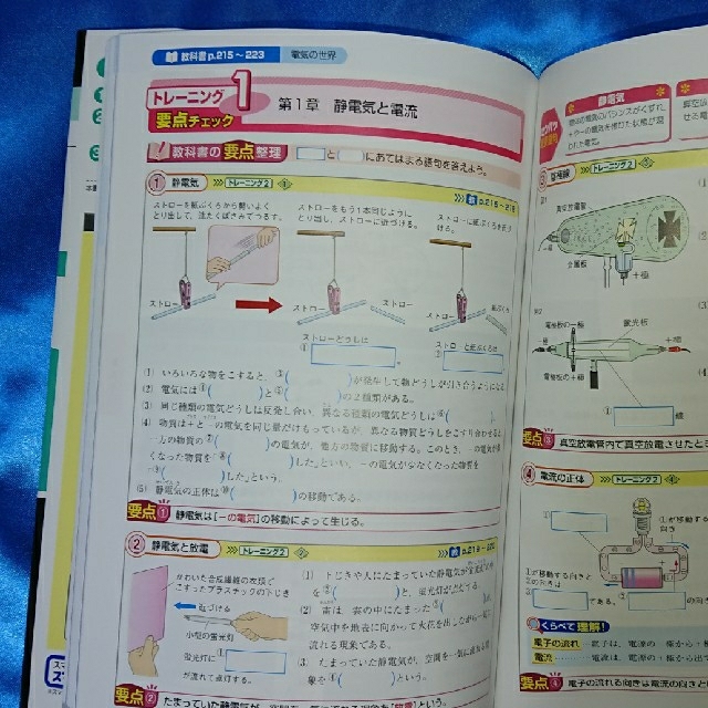 教科書トレーニング 理科 2年 エンタメ/ホビーの本(語学/参考書)の商品写真