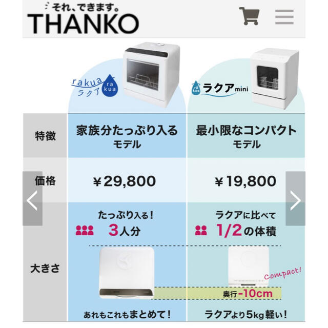 ラクアmini 食洗機　新品未使用