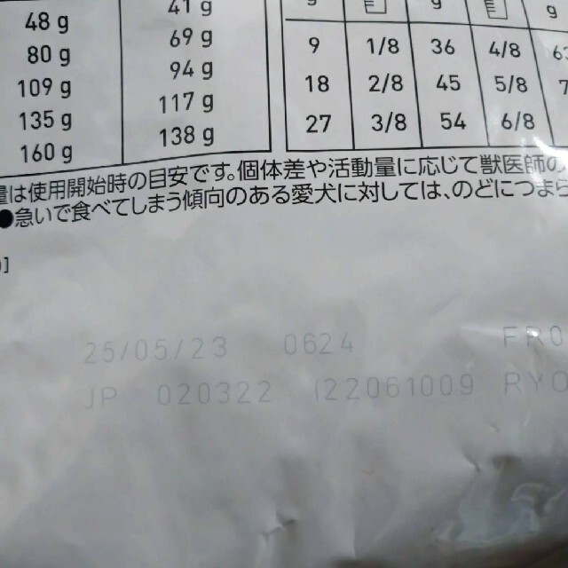 ROYAL CANIN(ロイヤルカナン)の3kg×2袋　ロイヤルカナン　セレクトスキンケア　ロイヤルカナン犬用 その他のペット用品(犬)の商品写真