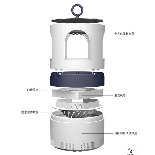 蚊取り器 uv光源吸引式捕虫器 360°強力吸引 USB給電式 光触媒技術 光波の通販 by 1959れい's shop｜ラクマ