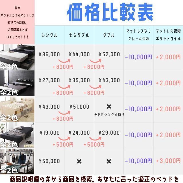 【送料無料/一年保証】新品 ベッド マットレス付き シングル　ナチュラル 最安値 インテリア/住まい/日用品のベッド/マットレス(シングルベッド)の商品写真