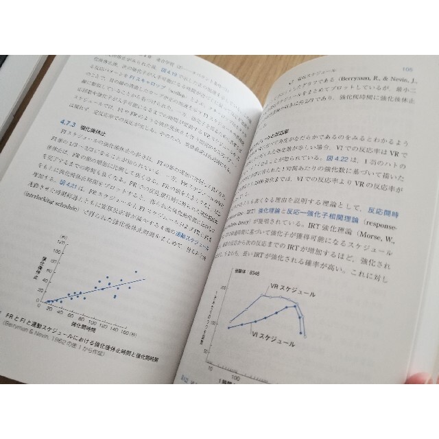 【芽郁ぴよ様専用】ポテンシャル学習心理学 エンタメ/ホビーの本(人文/社会)の商品写真