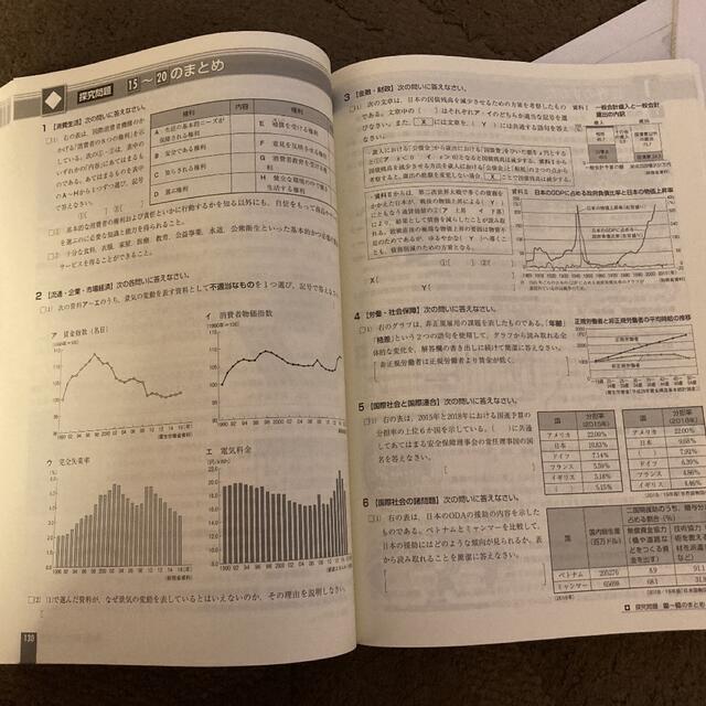 馬渕教室　高校入試社会得点アップ問題集 エンタメ/ホビーの本(語学/参考書)の商品写真