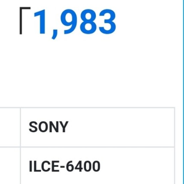 SONY(ソニー)のα6400  高倍率ズームレンズキット　SONY スマホ/家電/カメラのカメラ(ミラーレス一眼)の商品写真