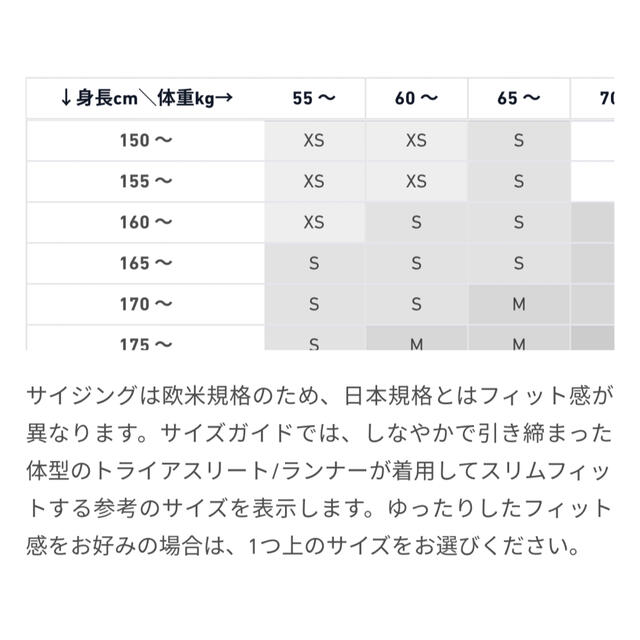 ランニングパンツ　say sky スポーツ/アウトドアのランニング(ウェア)の商品写真