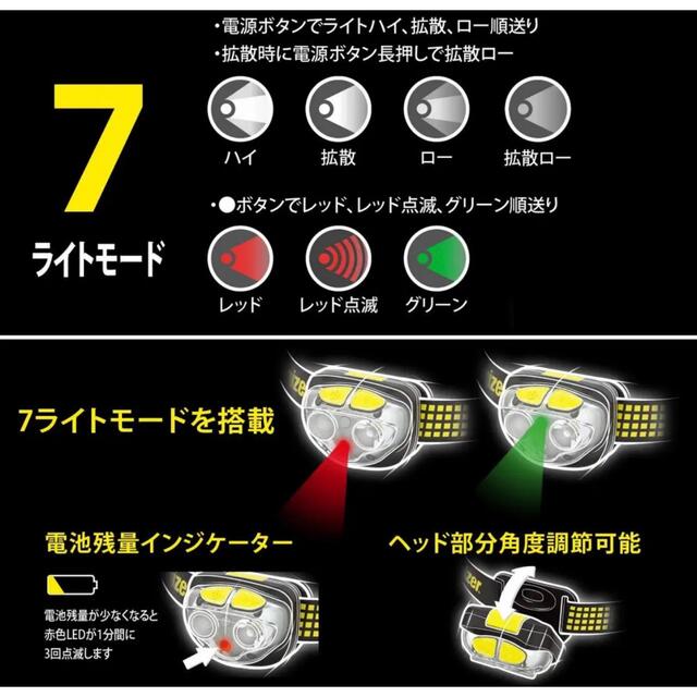 Energizer(エナジャイザー)のエナジャイザー 450ルーメン ヘッドライト 検索用 ゼクサス ジェントス スポーツ/アウトドアのアウトドア(ライト/ランタン)の商品写真