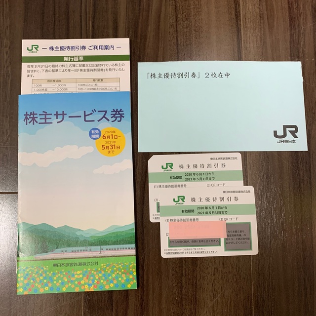 JR 東日本 株主優待割引券 未使用　2枚