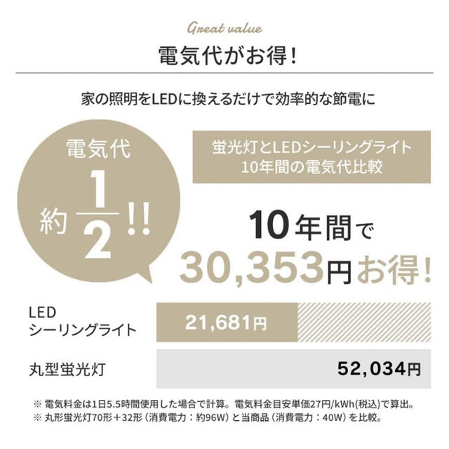 アイリスオーヤマ(アイリスオーヤマ)のアイリスオーヤマ LEDシーリングライト 8畳 調光/調色 ホワイトウッド インテリア/住まい/日用品のライト/照明/LED(天井照明)の商品写真