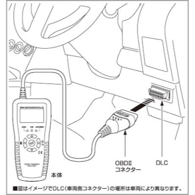 日立コードリーダー HCK-301 生産終了品 (希少品) 自動車/バイクの自動車(車種別パーツ)の商品写真