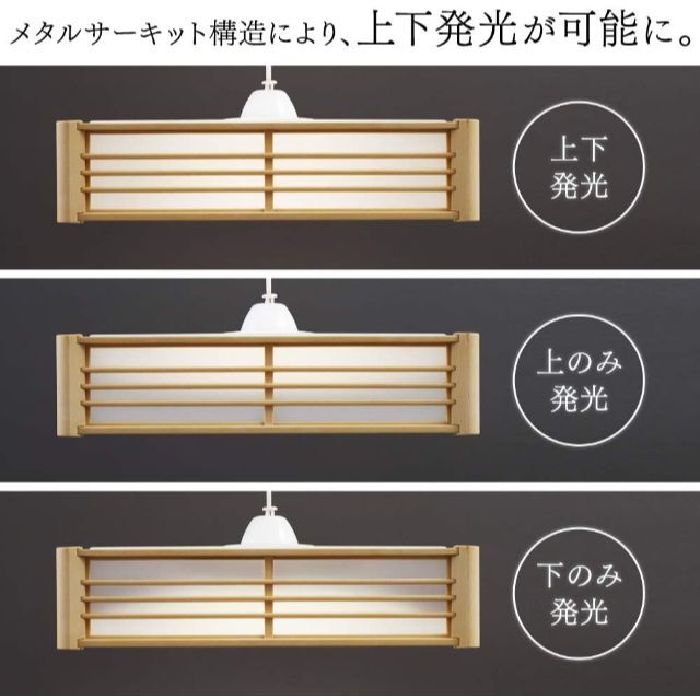 アイリスオーヤマ(アイリスオーヤマ)の送料無料✨激安✨アイリスオーヤマ PLM8DL/DL-J LEDペンダントライト インテリア/住まい/日用品のライト/照明/LED(天井照明)の商品写真