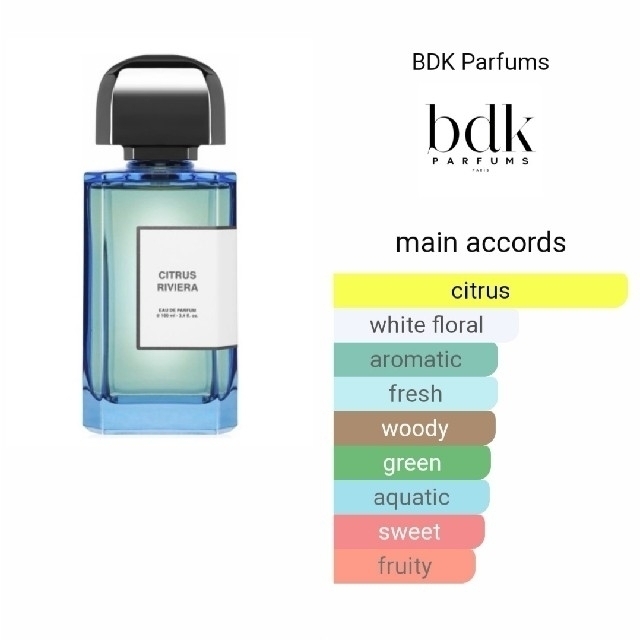 BDK★ビーディーケー パルファム シトラス リヴィエラ EDP 100ml