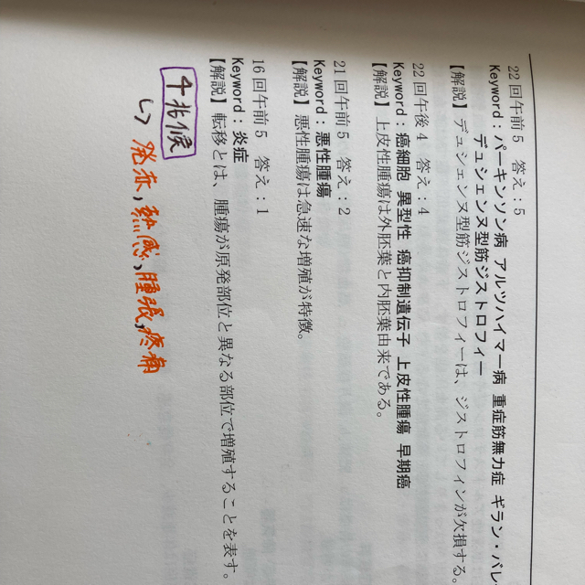 言語聴覚士10年分 エンタメ/ホビーの本(健康/医学)の商品写真