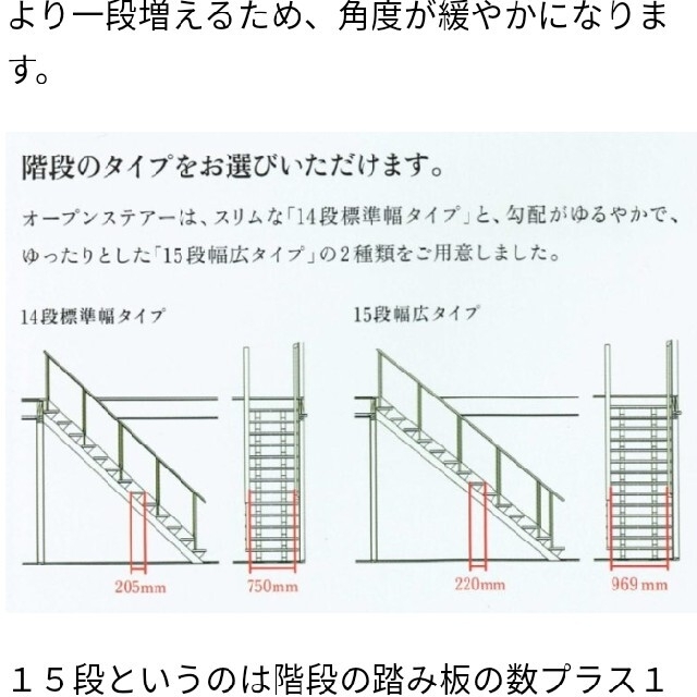 一条工務店　ステアカバー インテリア/住まい/日用品のインテリア/住まい/日用品 その他(その他)の商品写真