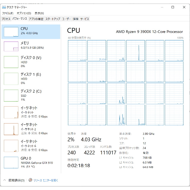 Windows11 Ryzen9 3900x パソコン PC Windows10