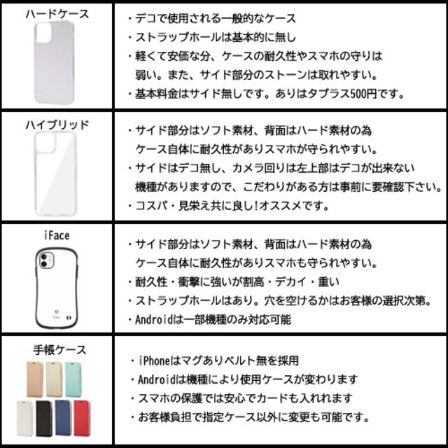 デコ電オーダー オーダーメイドケース オリジナルケース スマホケース 7