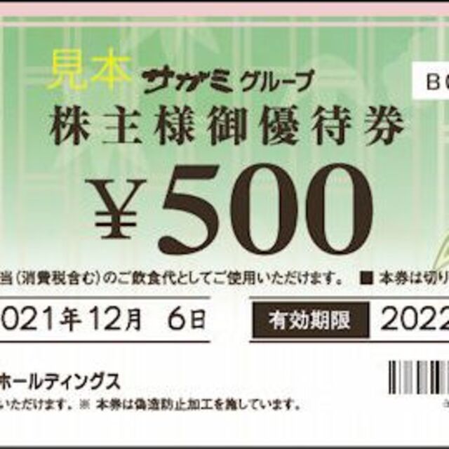 サガミ 株主優待券 18000円分(500円×36枚)のサムネイル