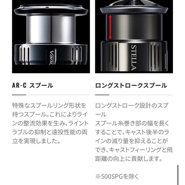 22最新のスタイル 匿名配送 フィッシング シマノスピニングリールソアレ C00sshg 送料無料 Xr Dai Hiki Ka 22最新のスタイル 匿名配送 フィッシング シマノスピニングリールソアレ C00sshg 送料無料 Xr Dai Hiki Ka