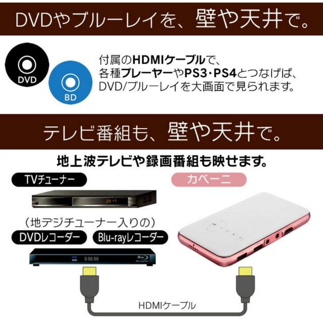 KABENI カベーニ モバイルプロジェクター 最終値下げ vivacf.net