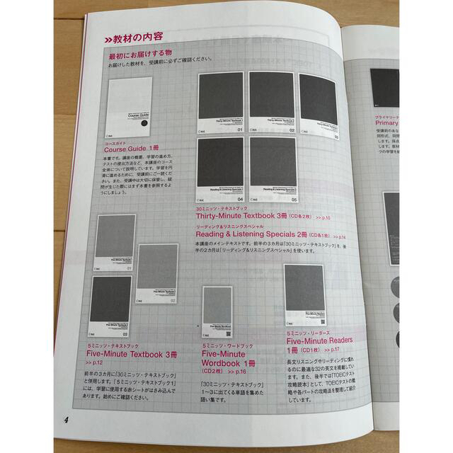 【未使用】アルク　TOEICテスト　800点攻略プログラム エンタメ/ホビーの本(語学/参考書)の商品写真