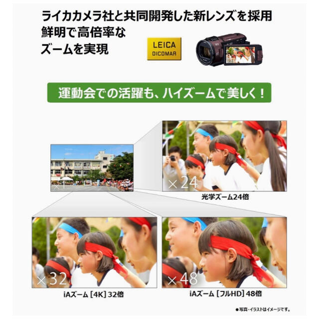 【 新品未開封 】 パナソニック 4K ビデオカメラ  HC-WX2M-T