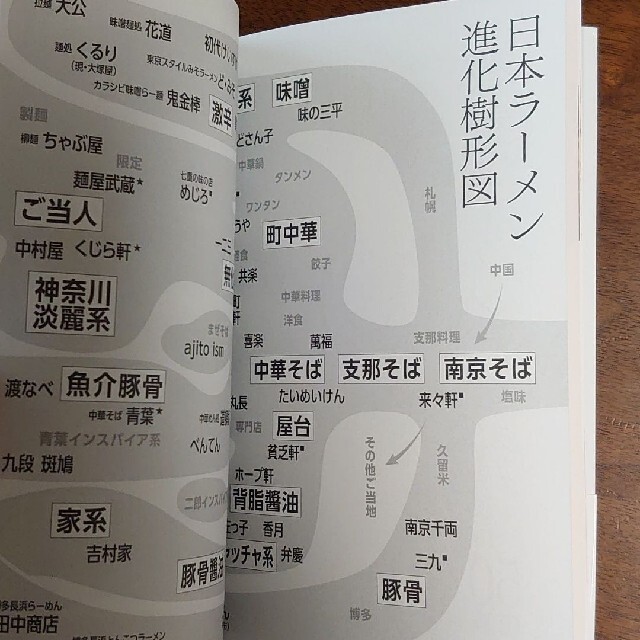 教養としてのラーメン エンタメ/ホビーの本(ノンフィクション/教養)の商品写真