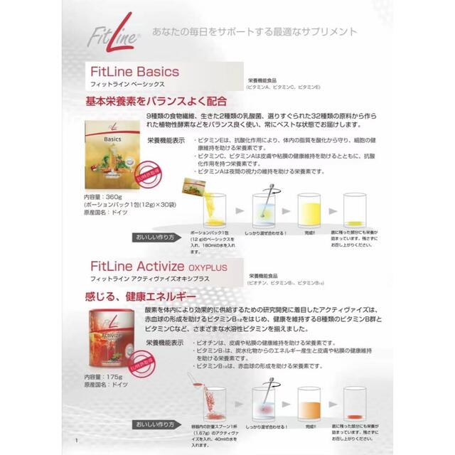 FitLine 3種セット 健康用品 その他 コスメ・香水・美容 WEB限定特価品