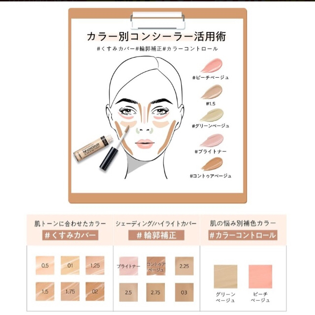 the saem(ザセム)のザセム コンシーラー(02 6本セット) コスメ/美容のベースメイク/化粧品(コンシーラー)の商品写真